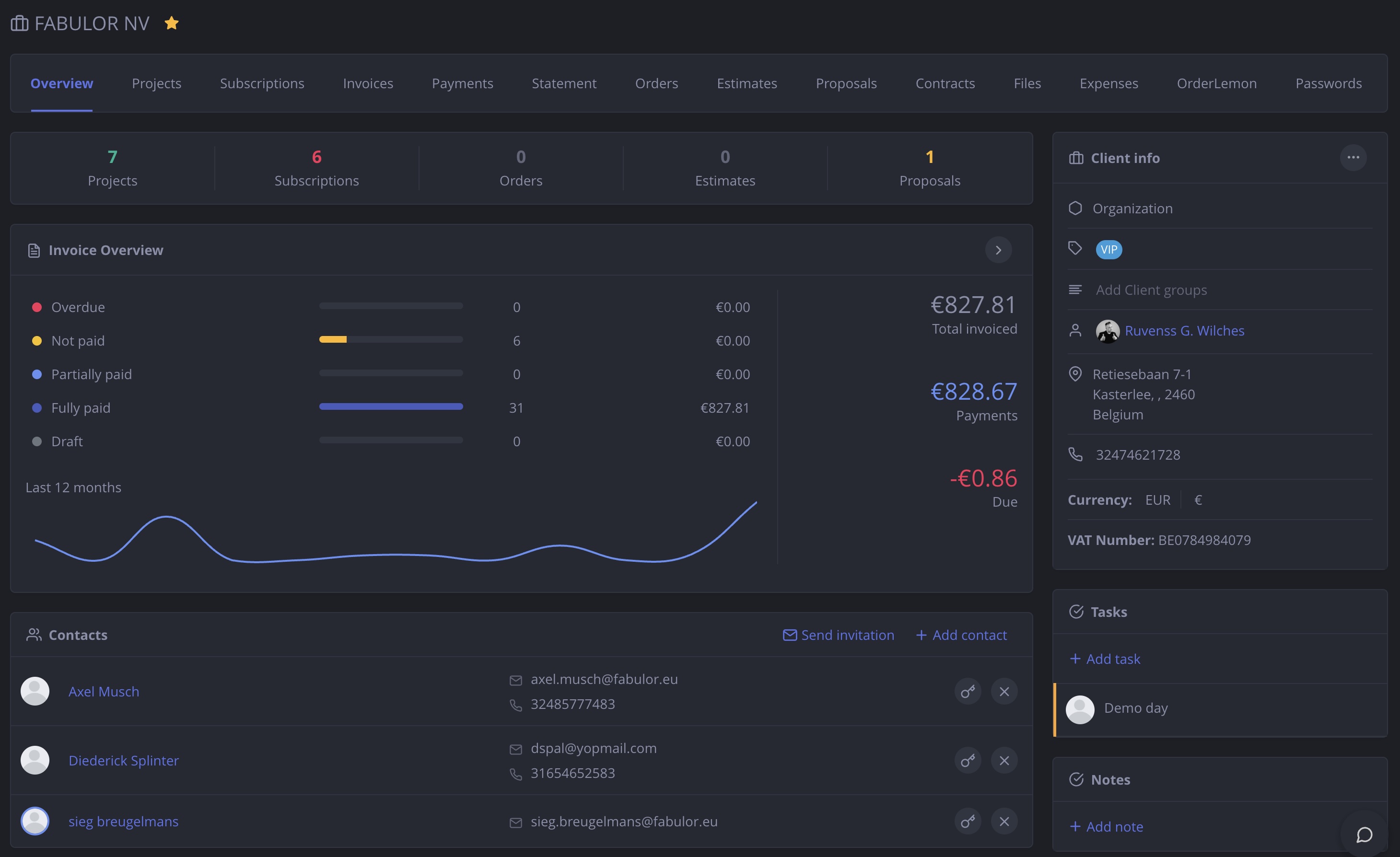 NIZU Clients interface
