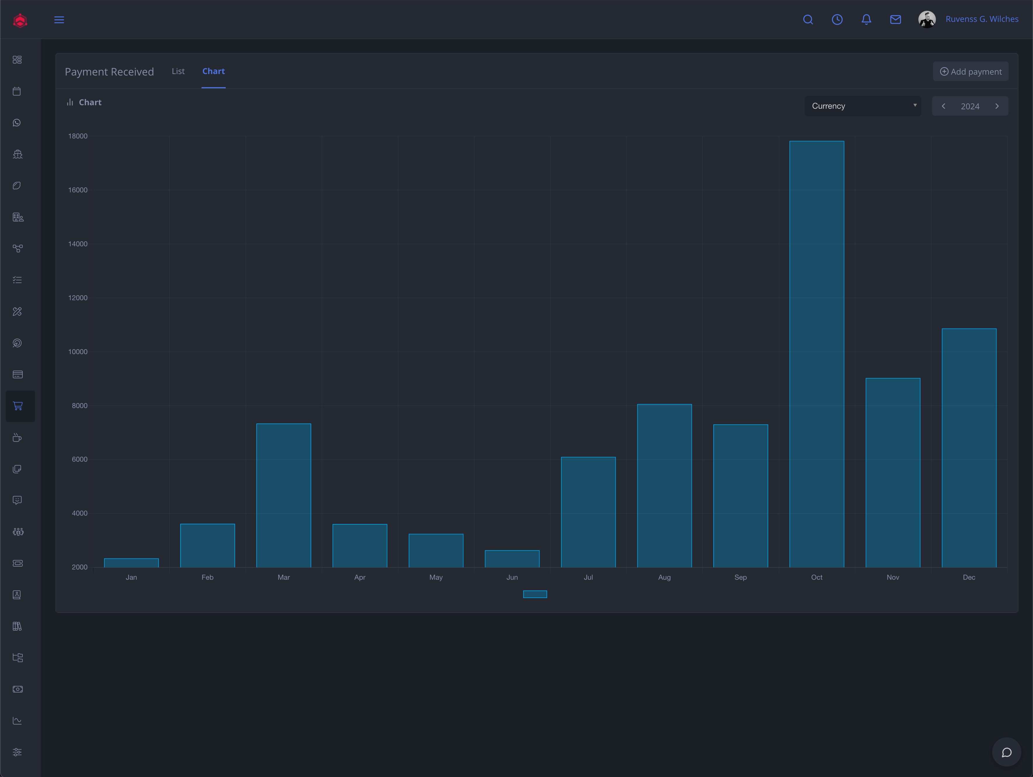 NIZU Payments interface