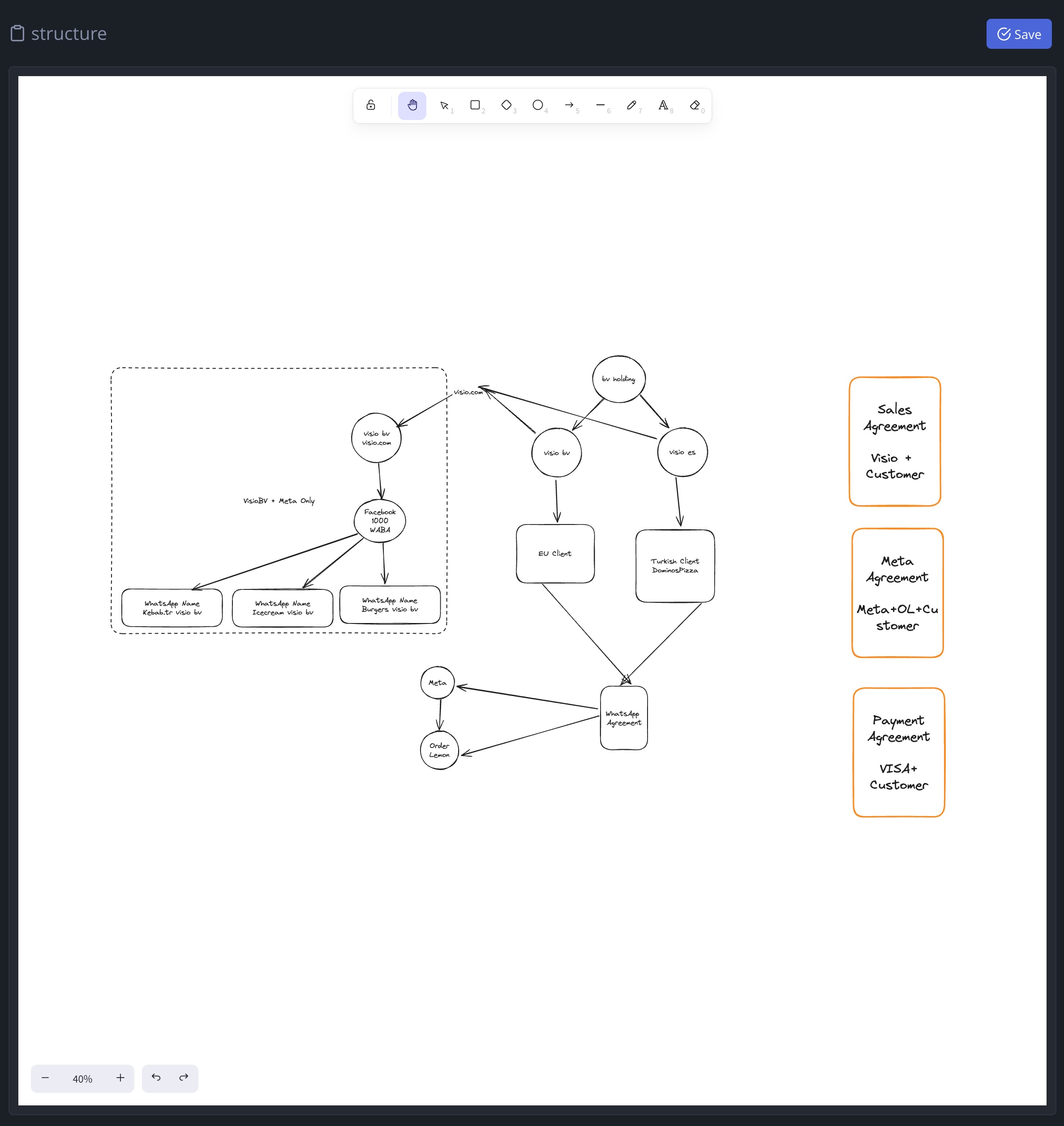 NIZU Sketch Ideas interface